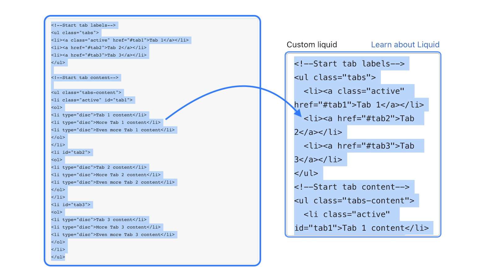 copy_tab_content_to_custom_liquid_field.png
