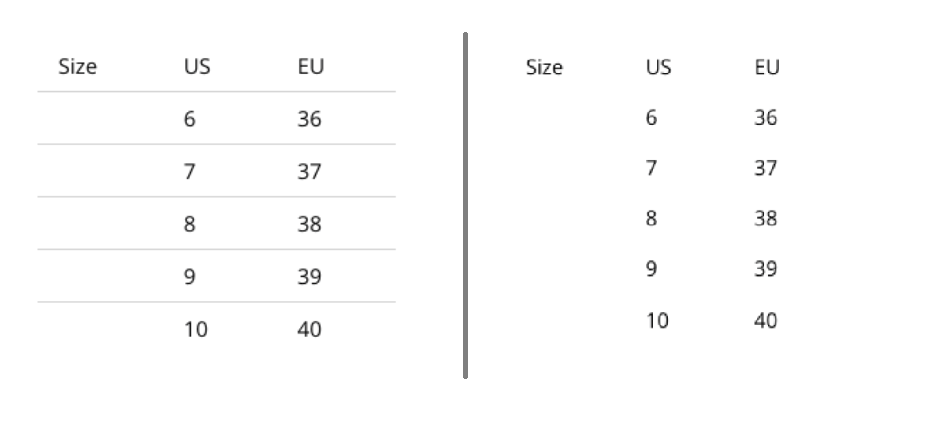 Flex Elements tables.png