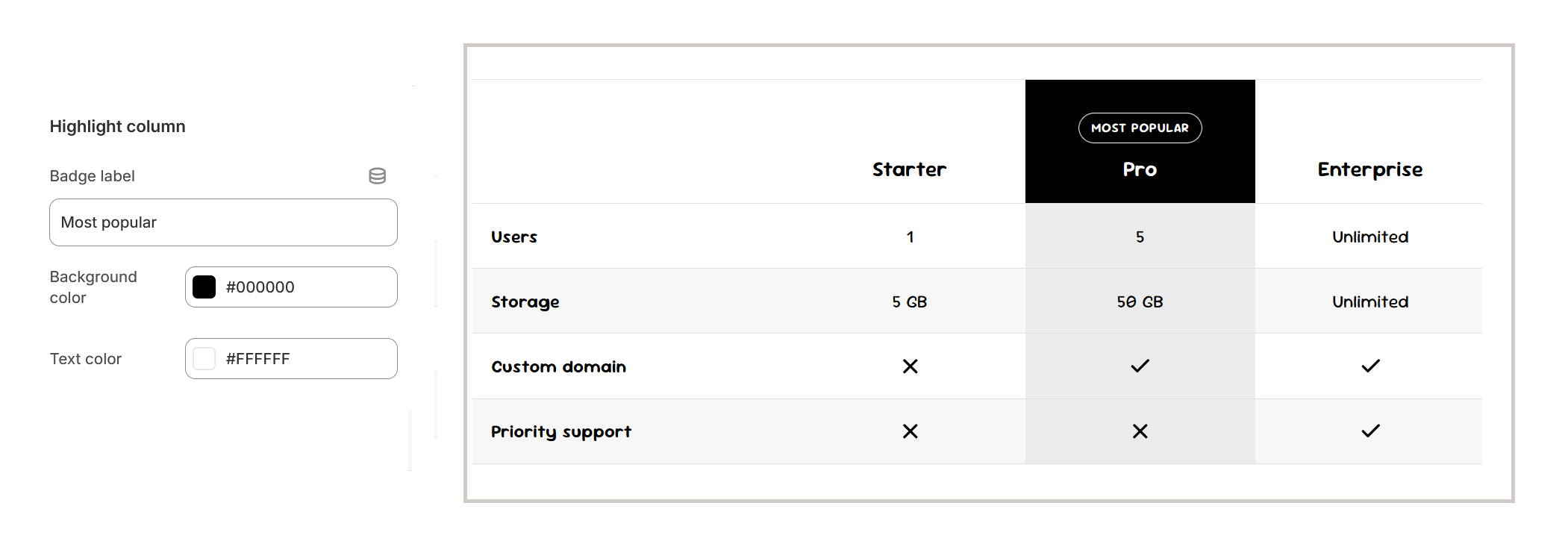 Comparison table Highlight column.png