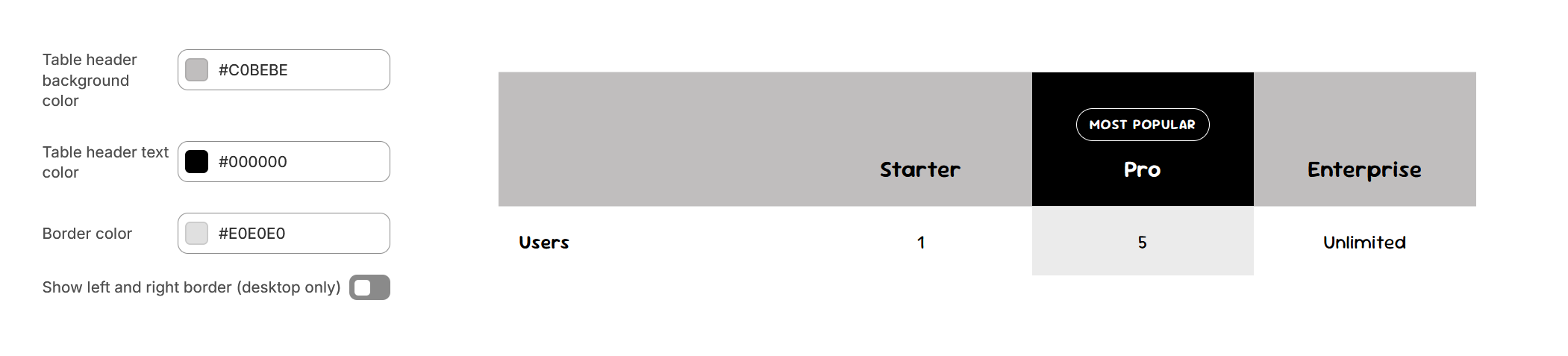 Comparison table Heading colors.png