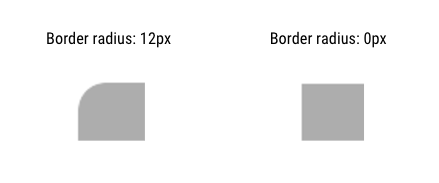 Corner radius comparison.png