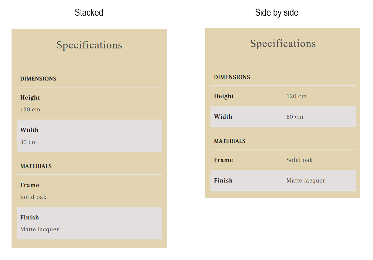 Specification table mobile layout.png