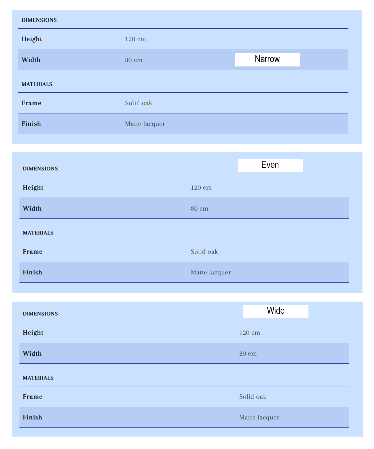 Specification table style.png