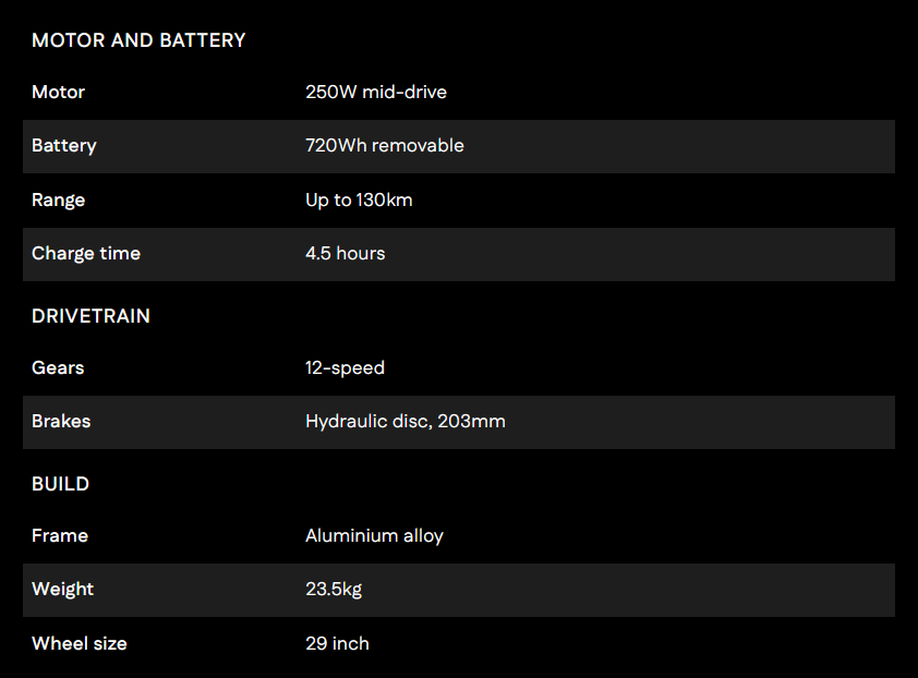 Specification table striped.png